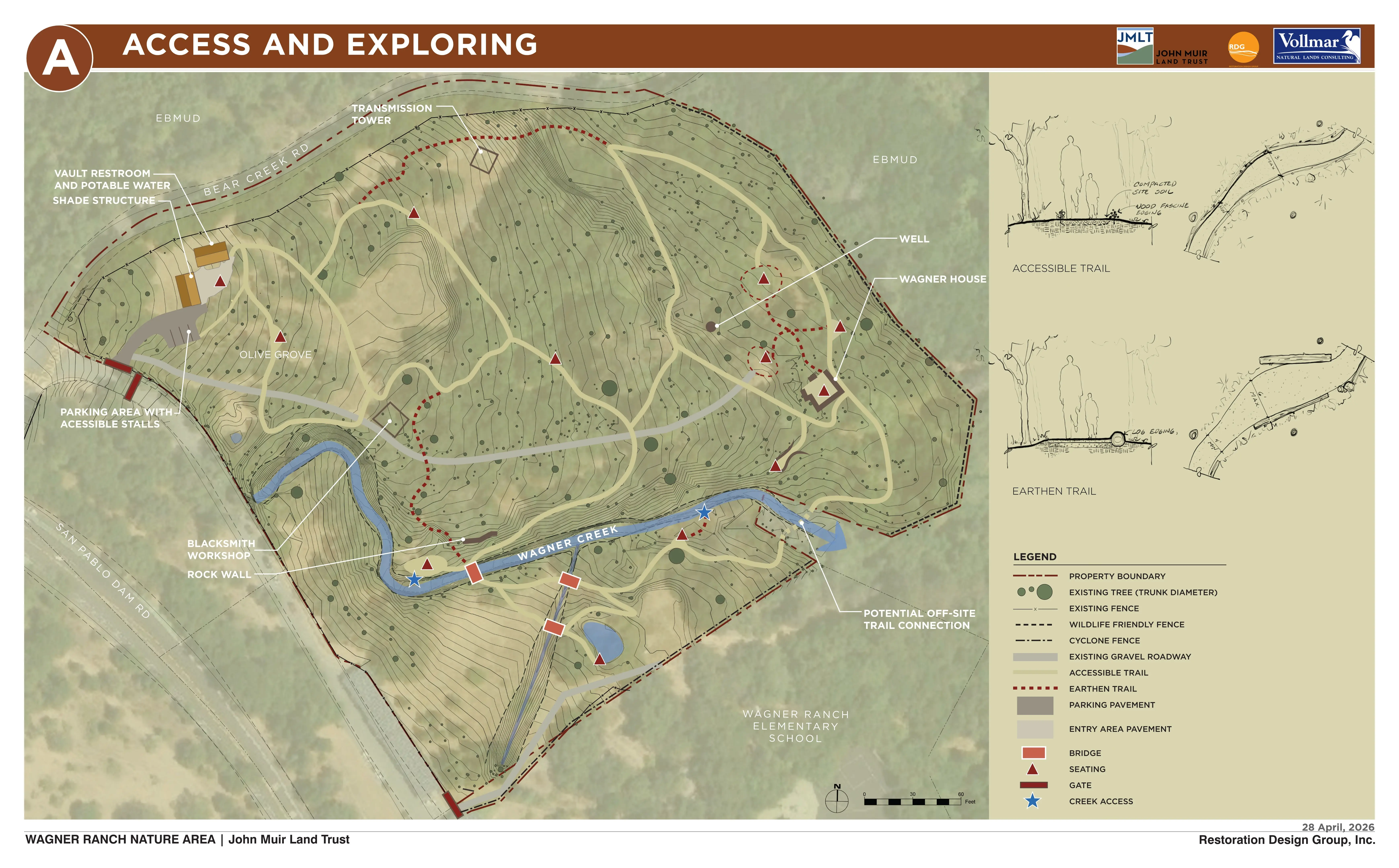 Design Concept A: Access and Exploring